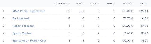 Wild NBA Playoff Race Ends Today